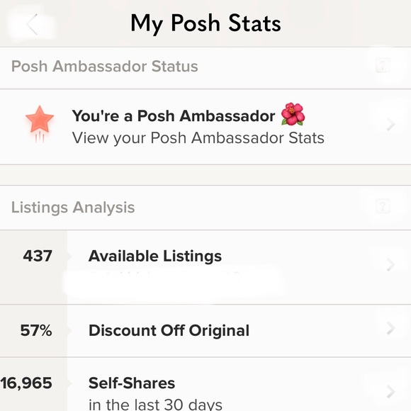 Started closet August 2019. Meet your Posher, Flor - Picture 3 of 16